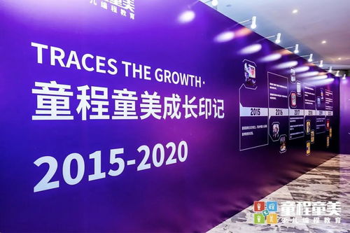 預見未來 解碼數字時代DNA——童程童美品牌產品發布會暨數字廣告發布盛典